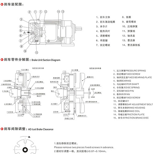制动安博网页版刹车结构图
